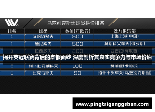 揭开英冠联赛背后的虚假面纱 深度剖析其真实竞争力与市场价值