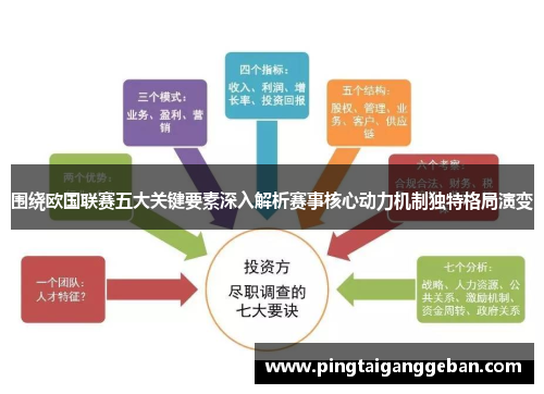 围绕欧国联赛五大关键要素深入解析赛事核心动力机制独特格局演变